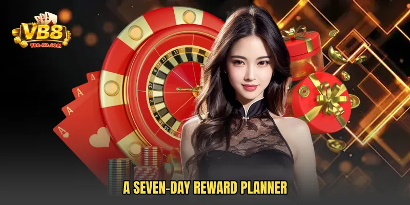 A seven-day reward planner