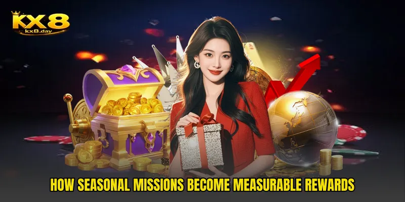 How seasonal missions become measurable rewards